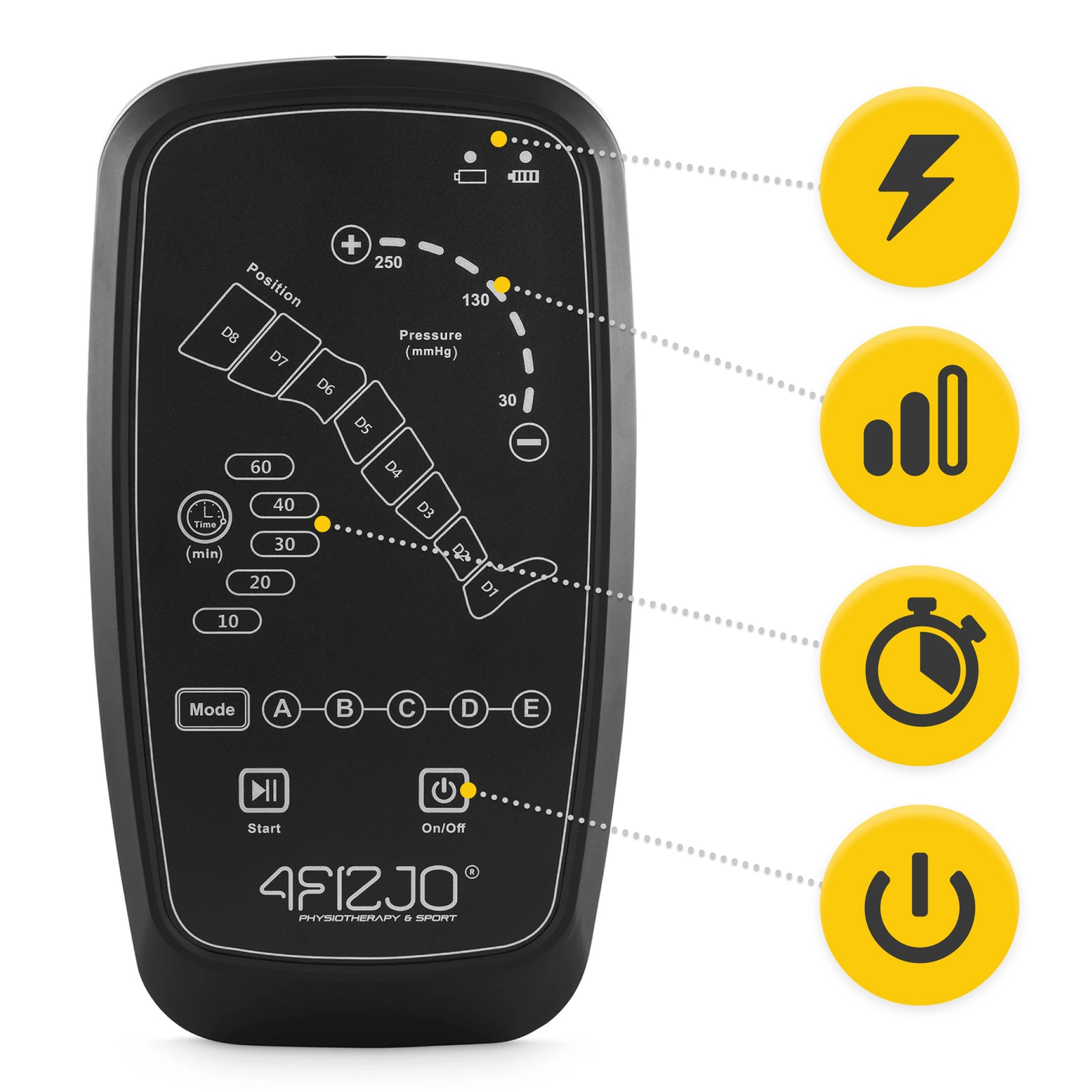 Panel sterowania aparatu do drenażu